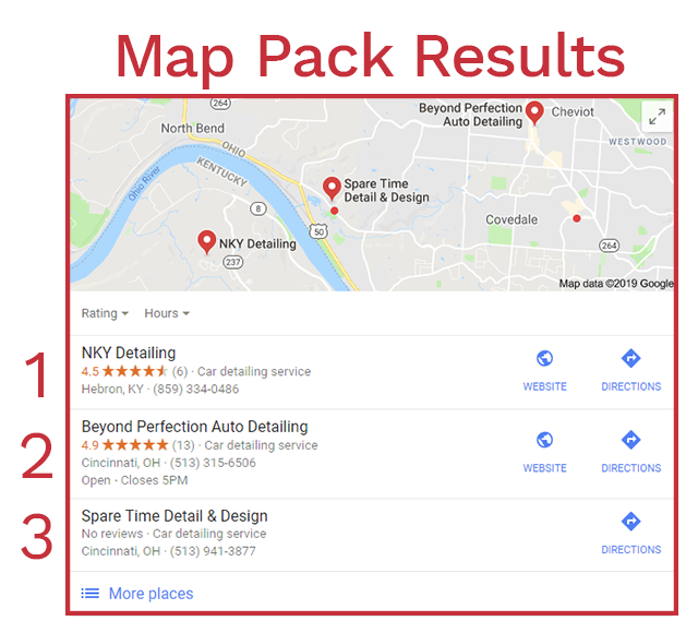 Google Map Pack